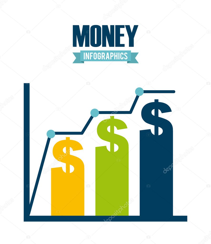 money infographics