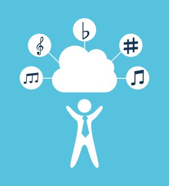 müzik bulut 