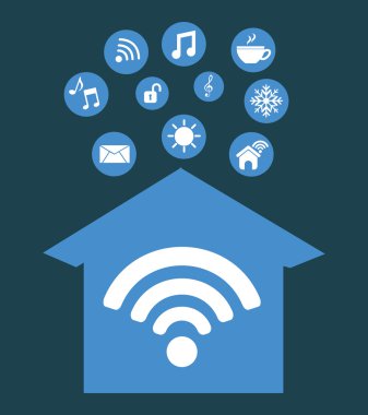 Akıllı ev 