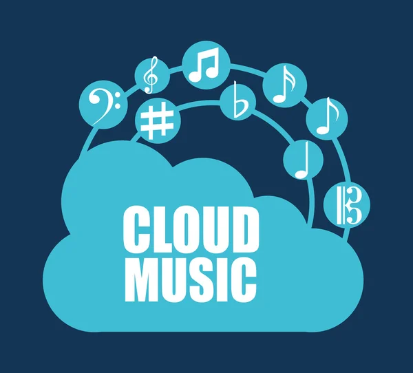 Music cloud — Stock Vector