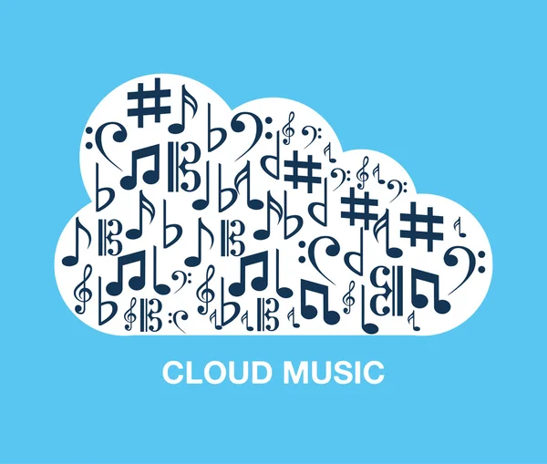 Music cloud — Stock Vector