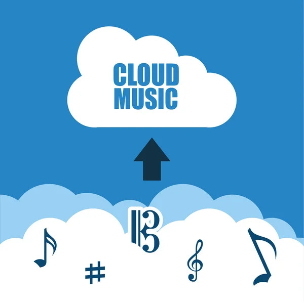 Muziek wolk — Stockvector