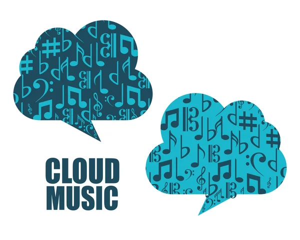 Music cloud — Stock Vector