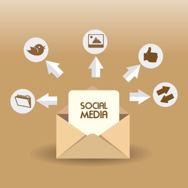 Sosyal Medya tasarım