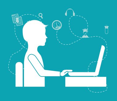 e-öğrenme kavramı