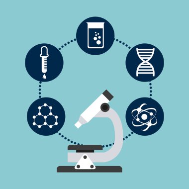 Bilimsel Laboratuarı