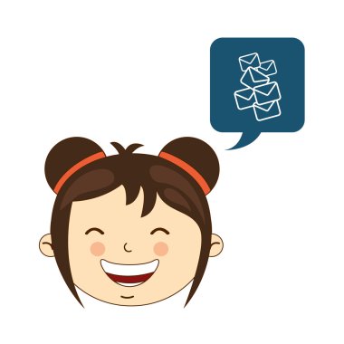 kabarcık düşünüyorum