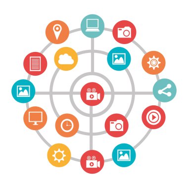 Multimedya tasarımı.