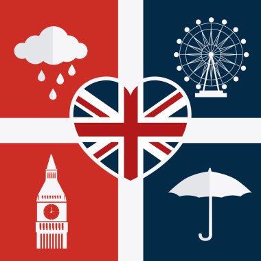 Londra tasarlamak