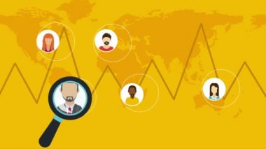 Video animasyon arama