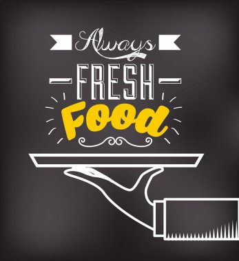 Tebeşir Panosu Menüsü 