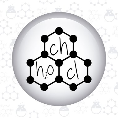 Laboratuvar kavramı