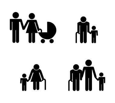 Aile Silueti