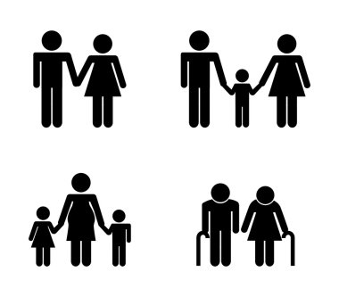 Aile Silueti