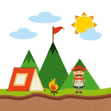 Kamping kavramı 