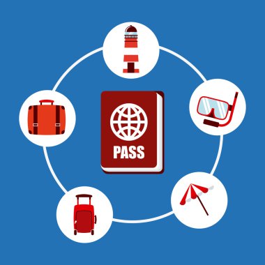 seyahat konsept tasarımı