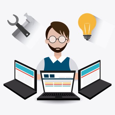 yazılım tasarımı.