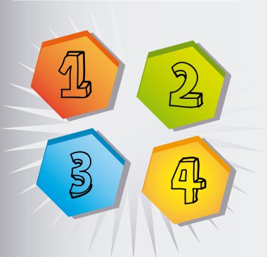 numaraları simgeler