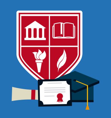 Üniversite kavramı 