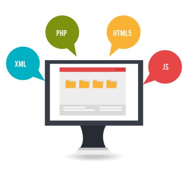 yazılım tasarımı.