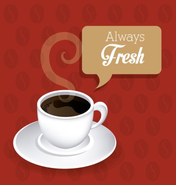 kahve zaman tasarımı.