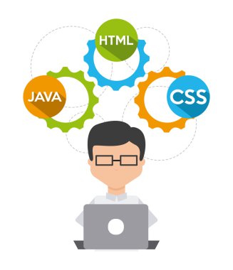 programlama yazılımı 