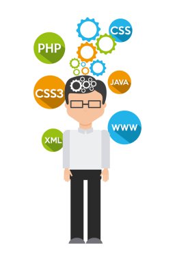 programlama yazılımı 