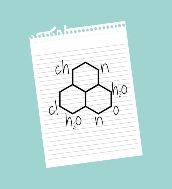Laboratuvar kavramı 
