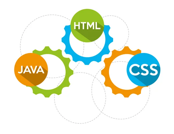 Lenguaje de programación — Vector de stock