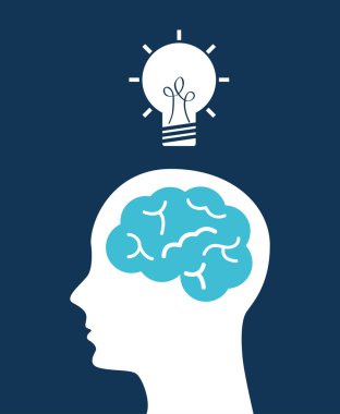 kavram düşünüyorum