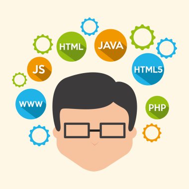 programlama dili 