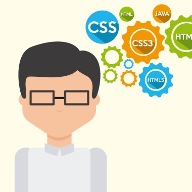 programlama dili 