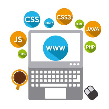 Programlama dili tasarım