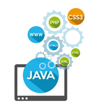 Programlama dili tasarım