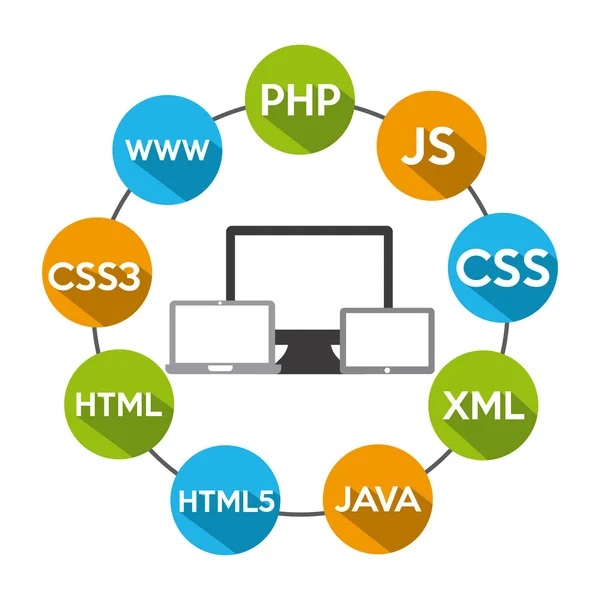 プログラミング言語のデザイン — ストックベクタ