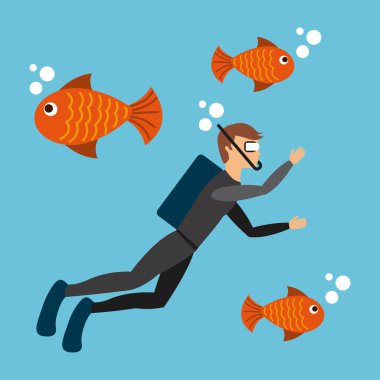 aşırı spor tasarım