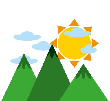 Çevre dostu tasarım