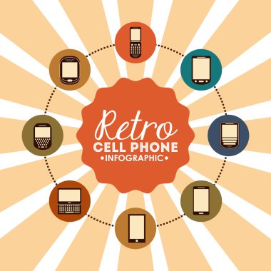 Retro telefon çizmek