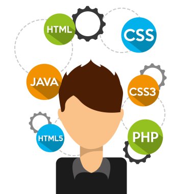 yazılım programcısı 