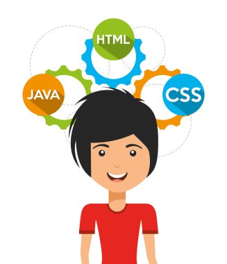 yazılım programcısı 