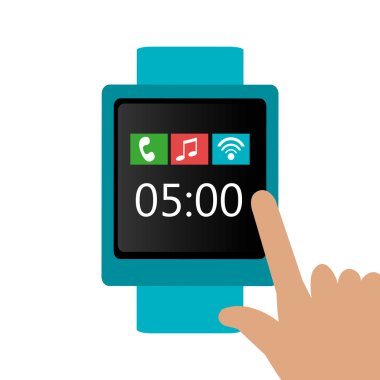 Mobil teknoloji tasarım.