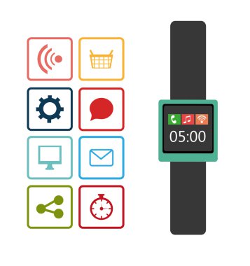 Mobil teknoloji tasarım.