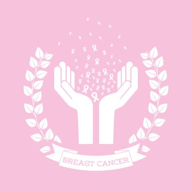 meme kanseri tasarım