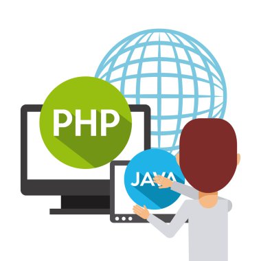 yazılım geliştirme 