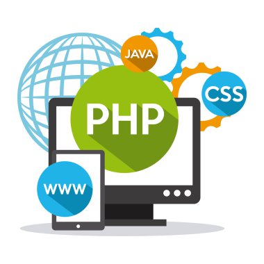 yazılım geliştirme 