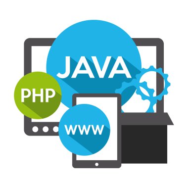 yazılım geliştirme 