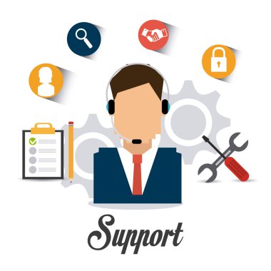 Müşteri hizmet tasarımı.