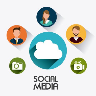 Sosyal Medya tasarım.