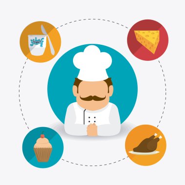 Otel hizmet tasarımı.