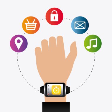 Giyilebilir teknoloji tasarım.